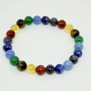 Import placeholder for 4679 - brac-7-chakras-2-1.jpg